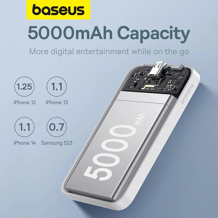 Powerbank for iPhone 15 14 13 12 mini pro plus Baseus 20W 5000mAh