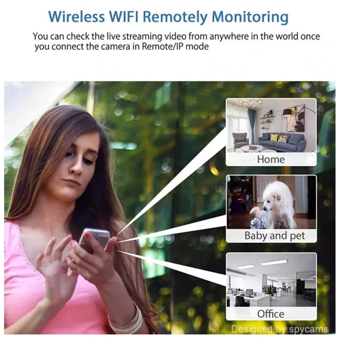 Mini Wireless WiFi Camera with Recording Function